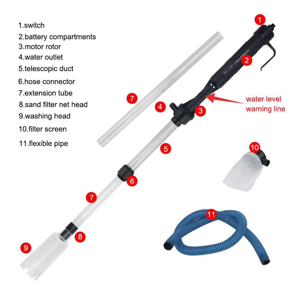 Elektrische Waterwisselpomp Gr - Planted Aquarium Cleaning recensie en prijs
