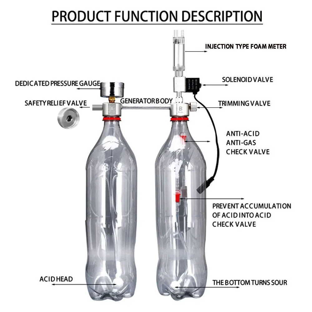 Aquarium DIY CO2 Reactor Gener - Aquarium Liquid Carbon recensie en prijs