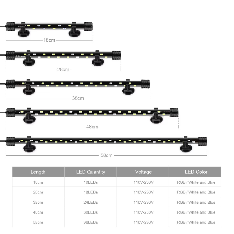 220V LED-lichtstrip voor aquar - Aquarium Plant Substrate recensie en prijs